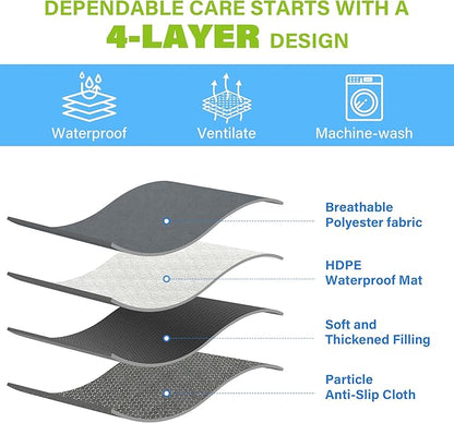SPRING SEAON Waterproof Chair Pads for Adults & Elder, 22" x 21" Washable Reusable Incontinence Pads, Non-Slip Wheelchair Seat Cover for Bed, Car, Recliner & Protecting Patient Dignity (Gray, 2 Pack)