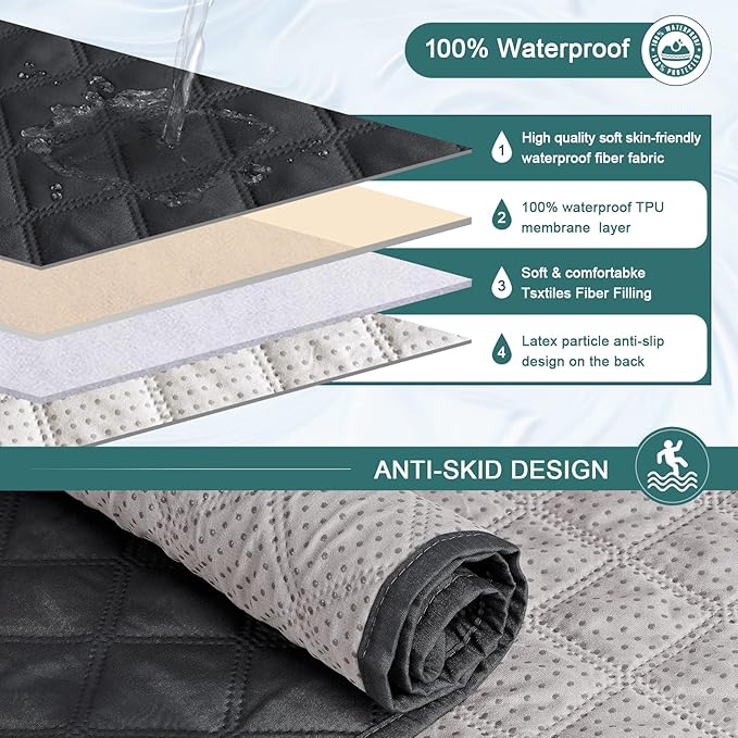Ruaozz Waterproof Recliner Sofa Cover with Console Non-Slip Couch Covers for Reclining Couches Pet Cover for Double Recliner Sofa Cover with Elastic Straps for Kid Dogs Pets (Black, 3 Seater)