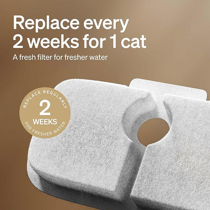 PETLIBRO Cat Water Fountain Filter Replacement, 8 Packs Pet Fountain Filter & Sponges for Dockstream WF106/WF116/WF105/WF115/WF005/WF305, 4 Months Set Easy-Swap PETLIBRO Cat Water Dispenser Filter