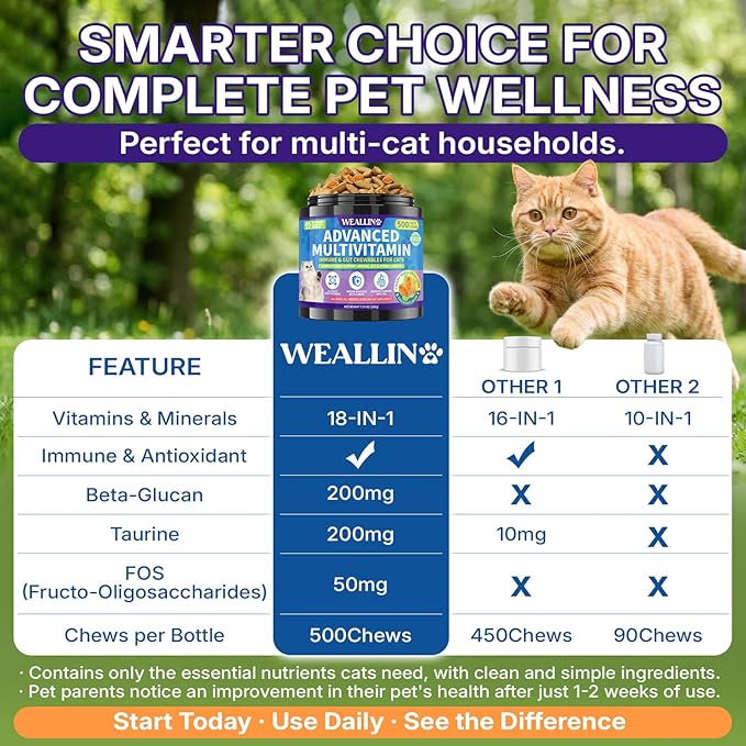 Taurine for Cats Vitamins Treats, 18 in 1 Cat Multivitamins Treats 500 Crunchy & Krill Chews Cat Vitamins with Taurine Supplements for Heart Vision Immune Digestion Skin & Coat Support for All Ages