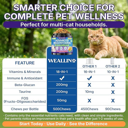 Taurine for Cats Vitamins Treats, 18 in 1 Cat Multivitamins Treats 500 Crunchy & Krill Chews Cat Vitamins with Taurine Supplements for Heart Vision Immune Digestion Skin & Coat Support for All Ages