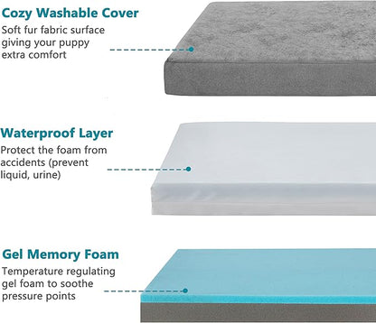 Orthopedic Memory Foam Dog Bed, Cooling Dog Beds for Extra Large Dogs -Waterproof Pet Bed for Crate with Removable Washable Cover, XL(41inch,90Lbs)