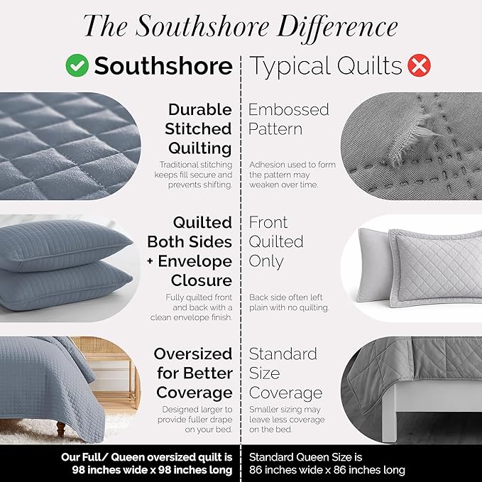 Southshore Fine Living, Inc. Queen Quilt Set, Full Size Bedspread with 2 Matching Pillow Shams, Soft Microfiber Lightweight Quilts, Queen Size Coverlet, Easy Care Machine Washable, Slate Blue