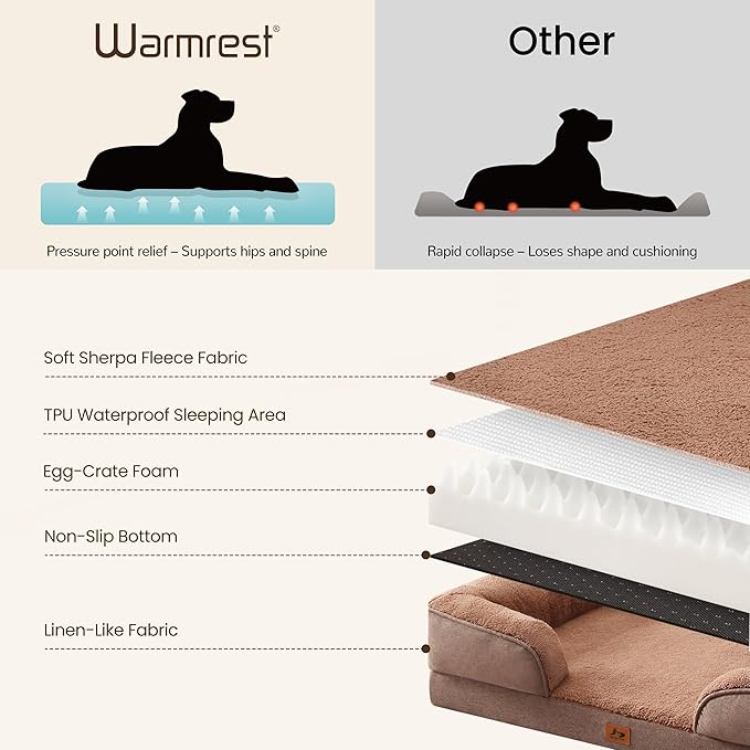 Orthopedic Dog Beds for Medium Size Dogs, Waterproof Egg-Crate Foam Pet Couch Bed with Soft Sides, Non-Slip Dog Sofa with Fleece Removable Washable Cover, 28" L Supportive Pet Sofa, Brown