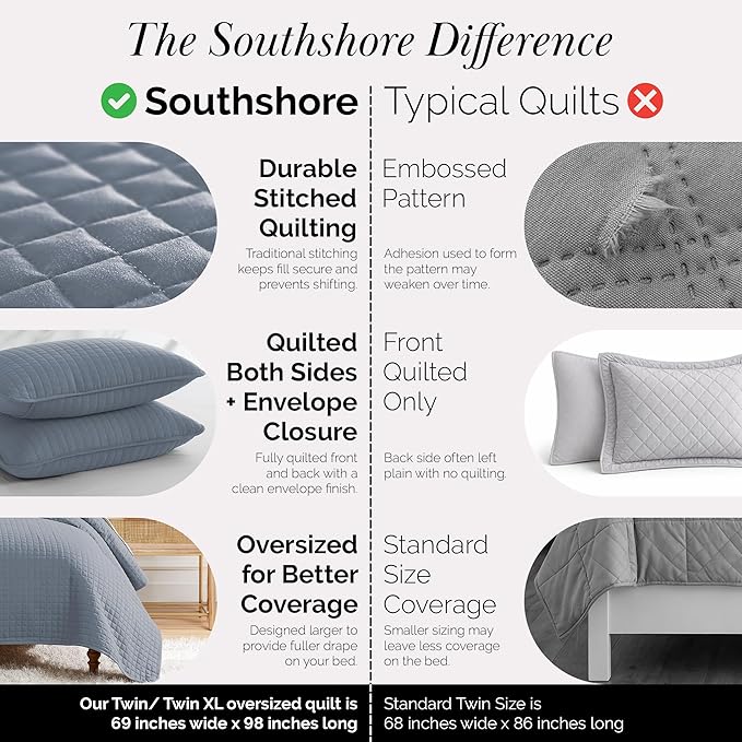 Southshore Fine Living, Inc. Twin Quilt Set, Quilted Blue Bedspread Twin/XL Quilt with Matching Pillow Sham, Soft Microfiber, Lightweight Coverlet Set, Easy Care, Machine Washable, Slate Blue
