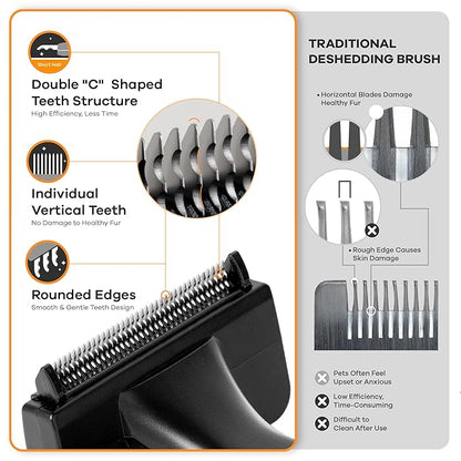 Deshedding Dog Brush for Short/Medium Hair (Small,Red) – Gentle Deshedding Tool for Dogs & Cats – Reduces Shedding, Without damaging Topcoat. Removes Loose Fur & Dead Undercoat.