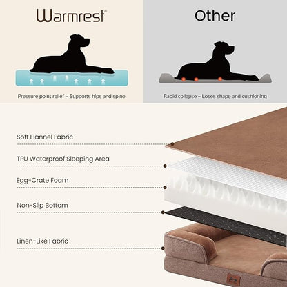 Orthopedic Dog Beds for Medium Size Dogs, Waterproof Egg-Crate Foam Pet Couch Bed with Soft Sides, Non-Slip Dog Sofa with Flannel Removable Washable Cover, 28" L Supportive Pet Sofa, Brown