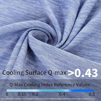 MARUNDA Dog Cooling Mat, No Need to Freeze Or Refrigerate This Cool Pet Pad Cat Mats- Keep Your Pet Cool, Machine Washable (Blue, 28" x 20" - M-Crate)