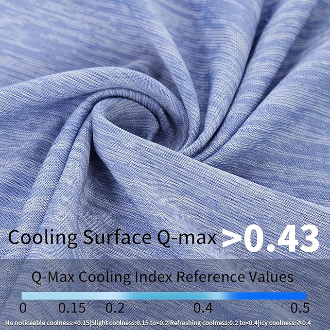 MARUNDA Dog Cooling Mat, No Need to Freeze Or Refrigerate This Cool Pet Pad Cat Mats- Keep Your Pet Cool, Machine Washable (Blue, 51" x 37.5"- XXL-Crate)