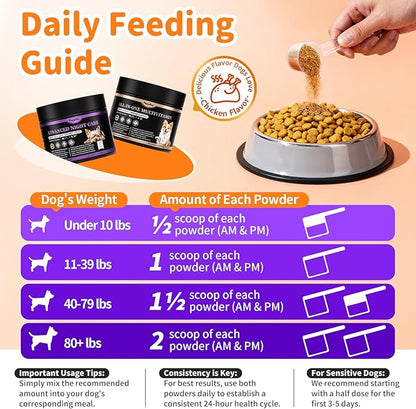 25-in-1 Dog Vitamins and Supplements - Day & Night 2 Pack - Dog Multivitamin Powder with Collagen, Glucosamine, Probiotics - Joint, Gut, Calm, Skin & Immune Support, Chicken Flavor, 150 Scoops