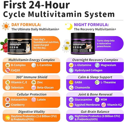 25-in-1 Dog Vitamins and Supplements - Day & Night 2 Pack - Dog Multivitamin Powder with Collagen, Glucosamine, Probiotics - Joint, Gut, Calm, Skin & Immune Support, Chicken Flavor, 150 Scoops