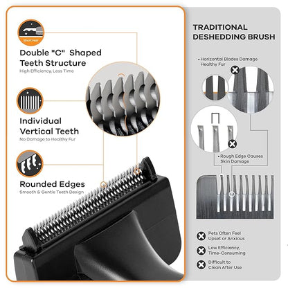 Deshedding Dog Brush for Short/Medium Hair (Small,Blue) – Gentle Deshedding Tool for Dogs & Cats – Reduces Shedding, Without damaging Topcoat. Removes Loose Fur & Dead Undercoat.