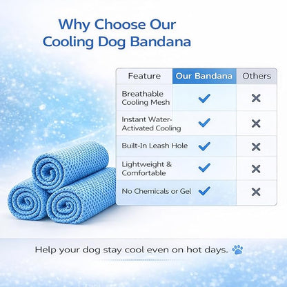Instant Cooling Dog Bandana for Pet Scarf Soft Cool Mat Pet Collar – Eco-Friendly Breathable Polyester Dog Cooling Bandana for Dogs Puppy Bandana with Leash Hole (Blue, Small)