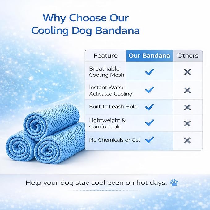 Instant Cooling Dog Bandana for Pet Scarf Soft Cool Mat Pet Collar – Eco-Friendly Breathable Polyester Dog Cooling Bandana for Dogs Puppy Bandana with Leash Hole (Blue, Medium)