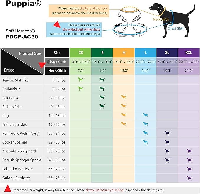 Authentic Puppia Soft Harness, Grey, Small (Pack of 3)