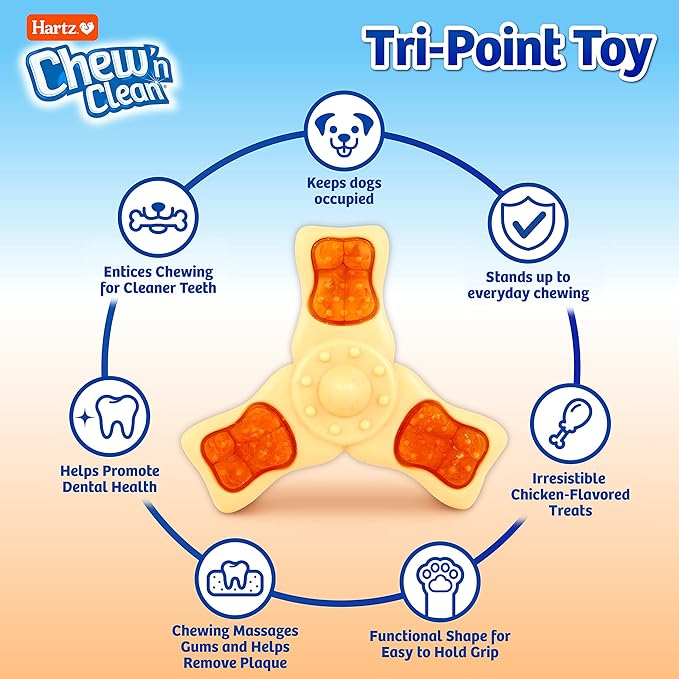 Hartz Chew ‘n Clean Chew Toy and Treat in One Chicken Flavored Tri-Point Dog Toy, Small (Pack of 2)