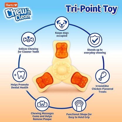Hartz Chew ‘n Clean Chew Toy and Treat in One Chicken Flavored Tri-Point Dog Toy, Small (Pack of 2)