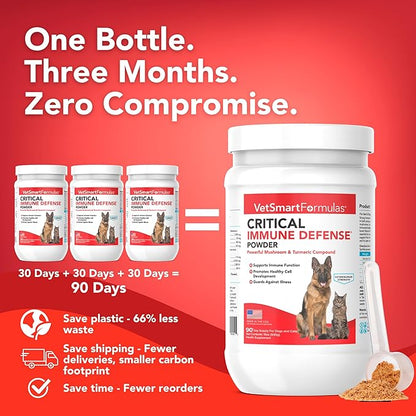 Critical Immune Defense for Dogs & Cats; Supports Normal Cell Growth - Turkey Tail, Reishi, Shiitake and Maitake Mushroom Formula with Patented White Turmeric Root Extract (Large / 90 Day Avg. Supply)