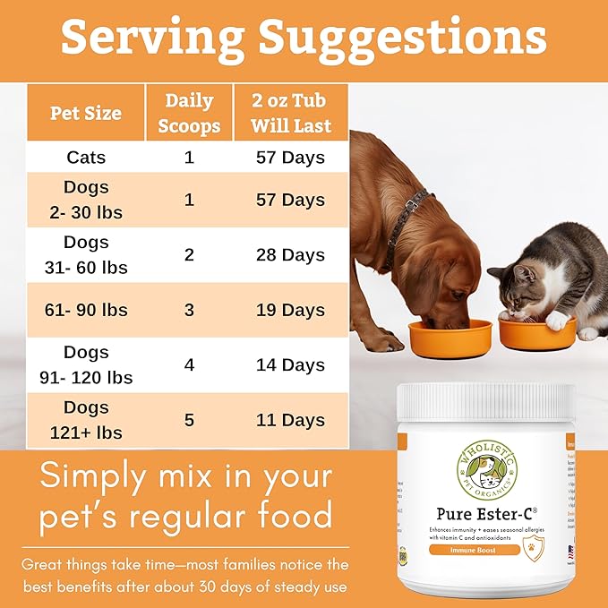 Wholistic Pet Organics Ester-C Powder for Dogs & Cats - Cat & Dog Allergy & Itch Relief - Vitamin C Immune Support Supplement - Itchy Skin Support for Seasonal Dog Allergy Relief - 2 oz - 57 Scoops