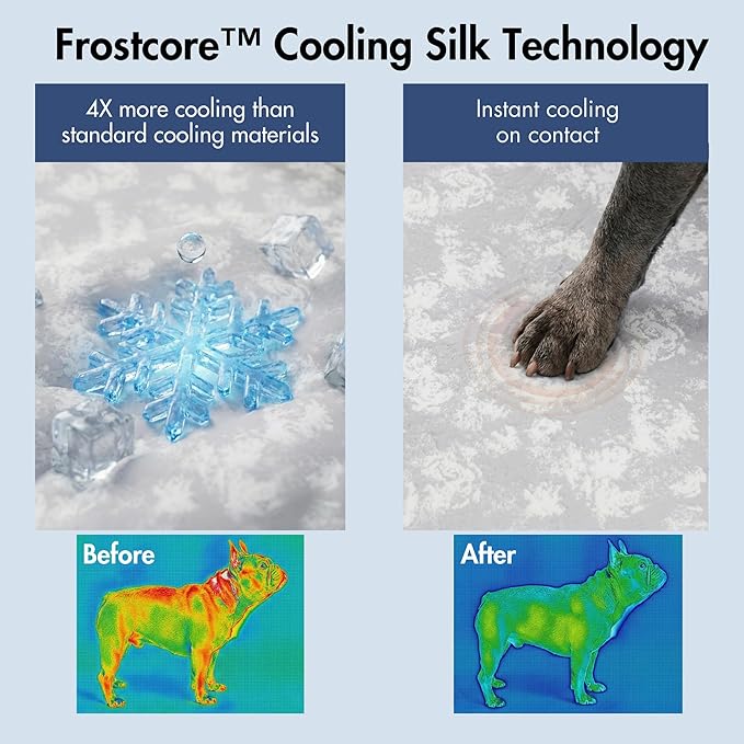 Spark Paws Cooling Mat for Dogs - Self Cooling Dog Mat & Pet Cooling Pad for Large, Medium & Small Dogs - Non-Toxic, Non-Gel Washable Cooling Bed - Cloud Grey - Size L