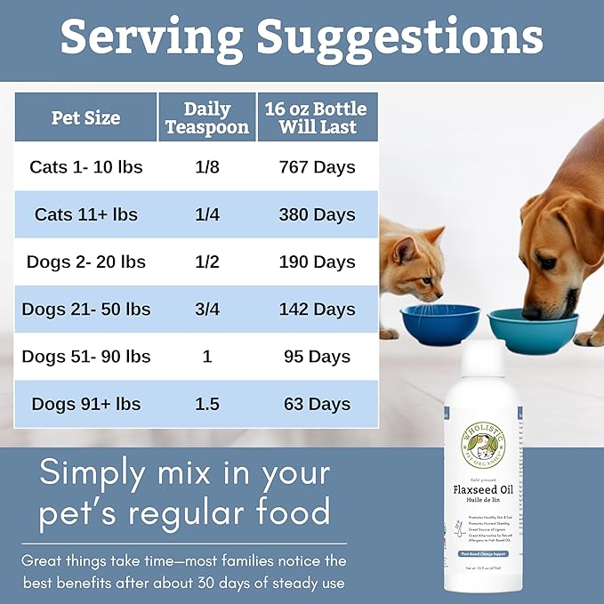 Wholistic Pet Organics Flaxseed Oil for Dogs and Cats - 16 Oz - Omega 3 for Dogs and Cats - Cat & Dog Skin and Coat Supplement for Itchy Skin, Shedding - Omega 3 6 9 Liquid Food Topper - 90 Day Supply