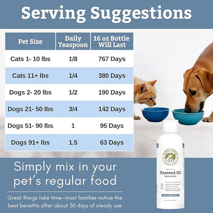 Wholistic Pet Organics Flaxseed Oil for Dogs and Cats - 16 Oz - Omega 3 for Dogs and Cats - Cat & Dog Skin and Coat Supplement for Itchy Skin, Shedding - Omega 3 6 9 Liquid Food Topper - 90 Day Supply