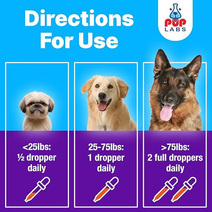 Pup Labs Freedom Joint Drops - Dog Joint Support Supplement with Human-Grade Ingredients - No Fillers, Preservatives, Additives, or Artificial Ingredients, 3 30 ml Droppers