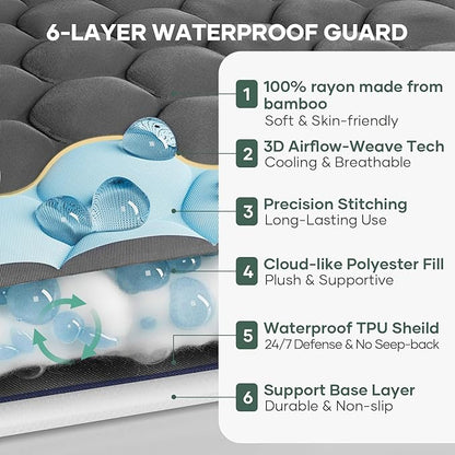 OhGeni Waterproof Mattress Protector, Full-Gray, Fitted Sheet with Stretchable Pockets, Deep Sleep Noiseless Soft. Breathable Cooling Hypoallergenic Material, Mattresses Cover for Bed