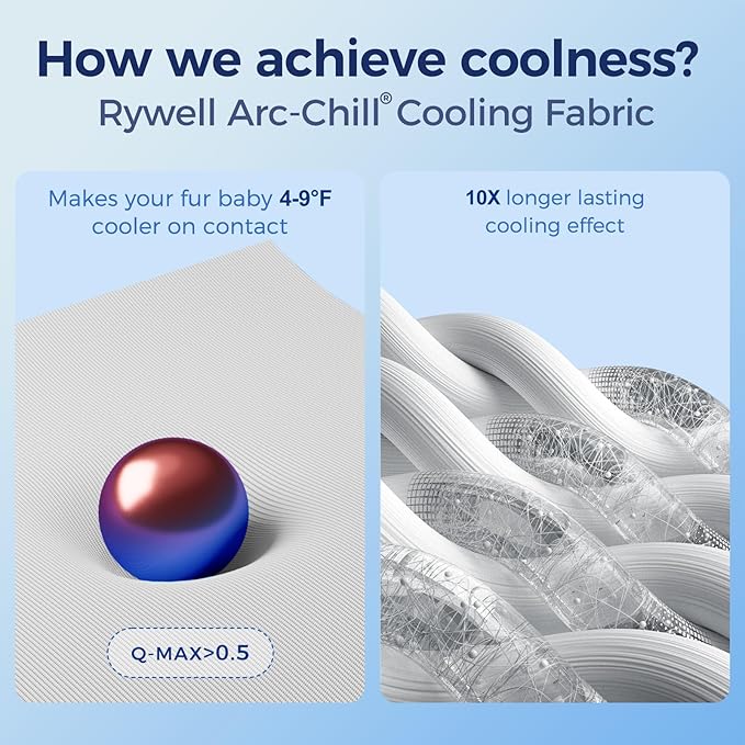 Rywell Cooling Blanket for Dogs, Large Dog Cooling Mat Q-Max>0.5, Durable&Versatile with Cooling&Soft Surfaces for All Seasons,Waterproof Protect Sofa Bed,40 * 60IN Washable Dog Blanket