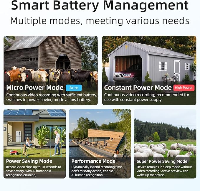 4G LTE Cellular Security Camera, No WiFi Solar Powered Security Camera, Auto Tracking, Color Night Vision, Motion Detection, 2 Way Audio, Built in SIM Card, Support Verizon/AT&T/T-Mobile(4 Pack)