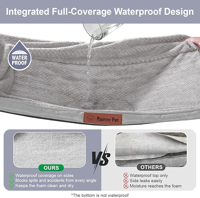 Rainmr Orthopedic Dog Beds for Large Dogs, Memory Foam Dog Beds Large Sized Dogs, Washable Removable Cover, Nonskid Bottom, Waterproof, for Indoor, Outdoor, Crate ＆ Car Use, 36x27x6 Inches, Light Grey