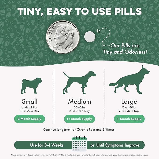 Advanced Hip and Joint Supplement for Dogs, Natural Extra Strength Dog Arthritis Pain Relief & Anti Inflammatory for Dogs Helps Limping, Mobility Issues, Hip Dysplasia, ACL Tears, 180 Tiny Pills