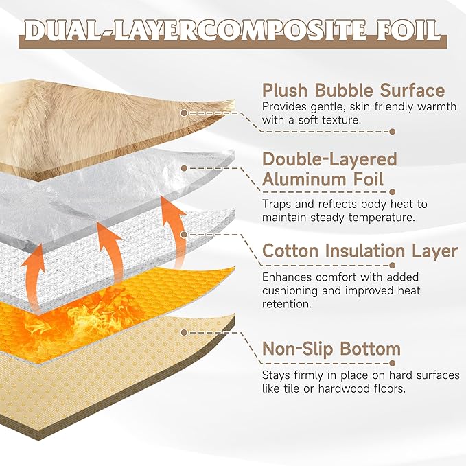 Self Warming Cat Bed, Self Heating Cat Mat & Warming Pad with Plush Fleece 18"x24", Non-Slip – Indoor Heated Cats Pad for Kittens, Small Dogs & Senior Pets