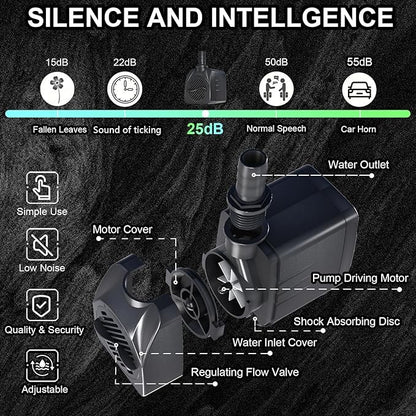Fountain Water Pump 400GPH with Indoor Mechanical Timer Ultra Quiet 8.2ft High Lift for Fountains, Hydroponics, Ponds, Aquariums & More……