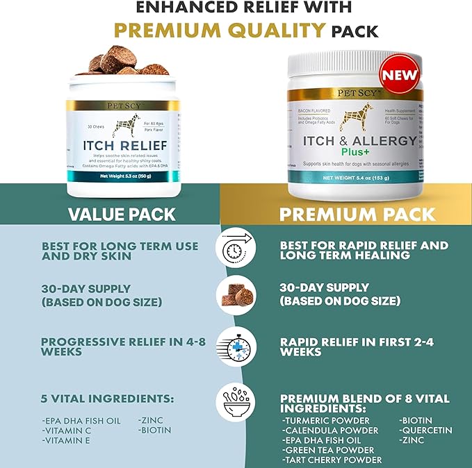 PetScy - Dog Itch Relief with Fatty Acids, EPA, DHA, & Omega, Nutritional Support, Chews for All Ages, Pork Flavor, 30 Chews (Pack of 3)