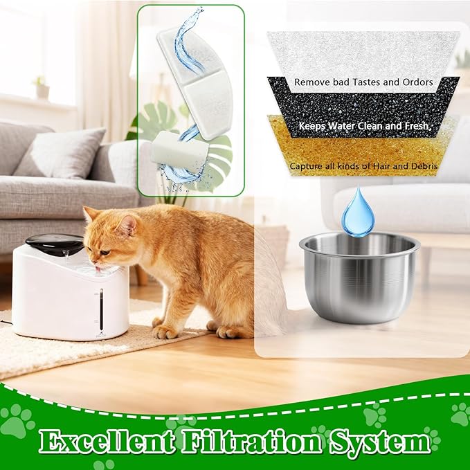 YPD-C015W Smart Cat Fountain Filter Set: 4 Replacement Filters+4 Water Pump Filters+16 Replacement Sponges, Only for Item Model Number: HALKYDY YPD-C015W