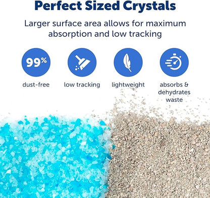 PetSafe ScoopFree Premium Crystal Cat Litter - Ultra-Absorbent Silica Universal Litterbox Crystals - Non-Clumping Odor Control - Fresh Scent - 8 lb Bag