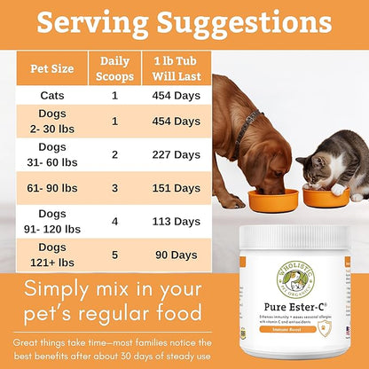 Wholistic Pet Organics Ester-C Powder for Dogs & Cats - Cat & Dog Allergy & Itch Relief - Vitamin C Immune Support Supplement - Itchy Skin Support for Seasonal Dog Allergy Relief - 1 lb - 454 Scoops