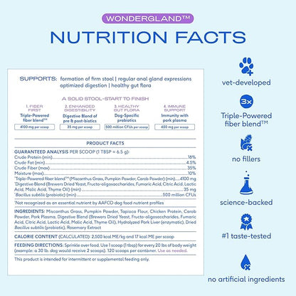 Native Pet WonderGland - Dog Anal Gland Supplement - Promotes Firm Stools, Natural Gland Expression to Help Reduce Scooting - Fiber Food Topper with Miscanthus Grass, Pumpkin & Probiotics -120 Scoops