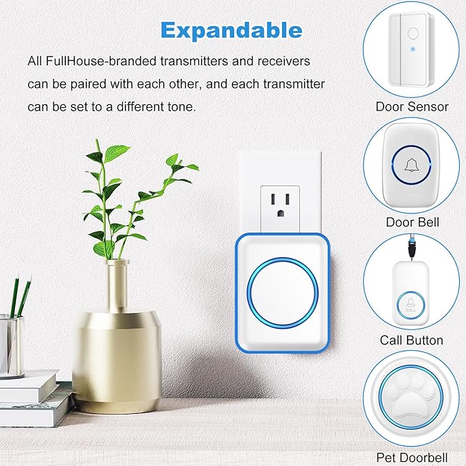 Full House Dog Doorbell for Potty Training, Wireless Pet Doggie Door Bell Training to Go Outside, Waterproof Touch Button, Over 1000 feet Range (White, 2 Buttons + 1 Receiver)