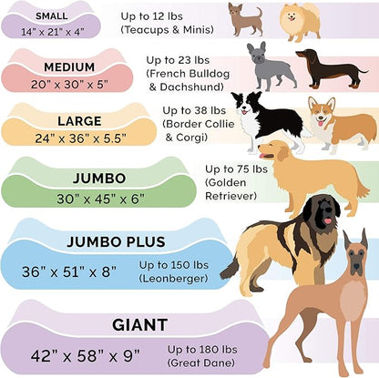 Furhaven Orthopedic Dog Bed for Extra Large Dogs w/ Removable Washable Cover, For Dogs Up to 180 lbs - Ultra Plush Faux Fur & Suede Luxe Lounger Contour Mattress - Chocolate, Giant/XXXL