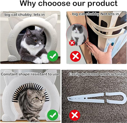 Indoor Cat Door, Cat Door for Interior Door, Pet Doors for Cat, Kitties and Kittens
