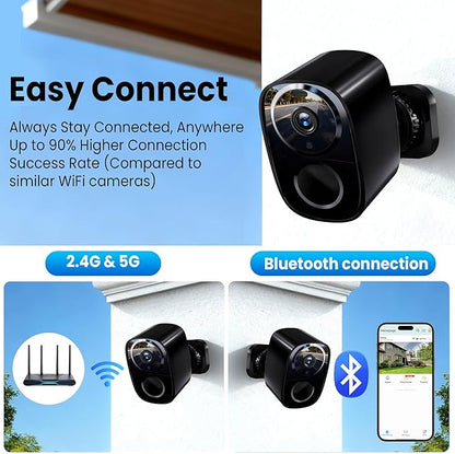 2026 Upgraded 2K Security Cameras Wireless Outdoor (2-Pack), Free Cloud & SD Storage, Long Battery Life, 2.4G/5G Wifi Support, Motion Detection, Color Night Vision, Spotlight, Waterproof, 2-Way Talk