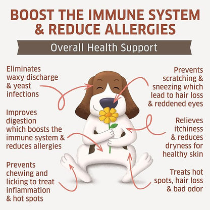 Dog Allergy Relief - Dog Allergy Chews - Itch Relief for Dogs - Anti Itch for Dogs - Dog Itchy Skin - Dog Allergy Support - Treats Hot Spots - Healthy Skin & Coat - Immune Health Supplement - 120 Ct