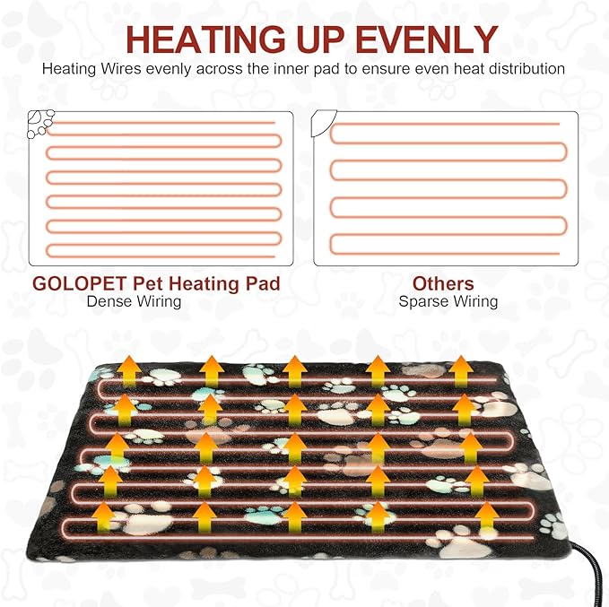GOLOPET Extra Large Dog Heating Pad 47x30 in with Smart Thermostat Switch and Power Line Protection Tube,Obtained MET and UL Dual Certification,Waterproof Pet Heating Pad for Dogs-Black