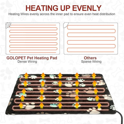 GOLOPET Puppy Heating Pad 28x18 in with Smart Thermostat Switch and Power Line Protection Tube,Obtained MET and UL Dual Certification,Waterproof Pet Heating Pad for Dogs with Plush Fabric Cover-Black