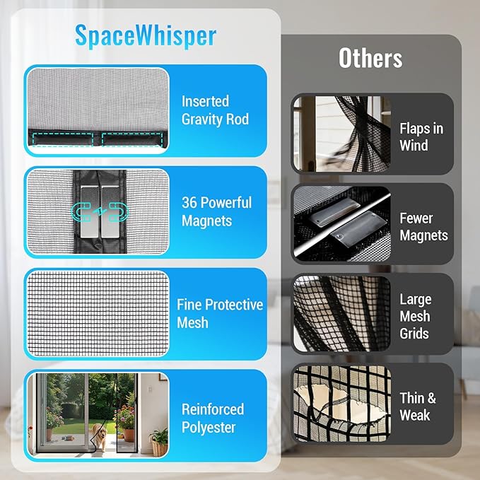 Magnetic Closure Screen Door, Reversible Mesh Door Screen Fits 72" x 80" Door, Heavy-Duty Magnetic Mesh Curtain for Sliding Door and French Door, Self-Sealing, Portable Patio Screen (74" x 81")
