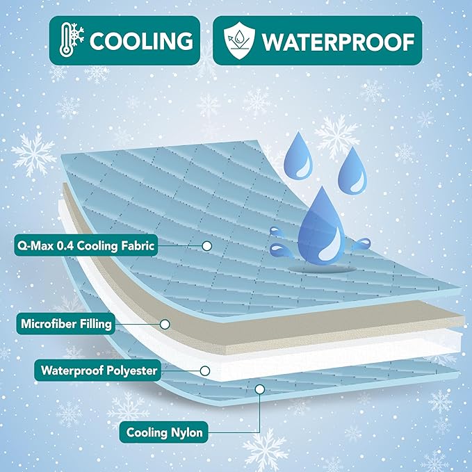 PetAmi Waterproof Cooling Mat for Dog, Premium Pet Cooling Blanket for Bed Crate, Anti Slip Indoor Dog Cool Pad for Sleeping, Q-MAX Small Medium Sofa Couch Cover Mat for Cat, Grey, 29x40