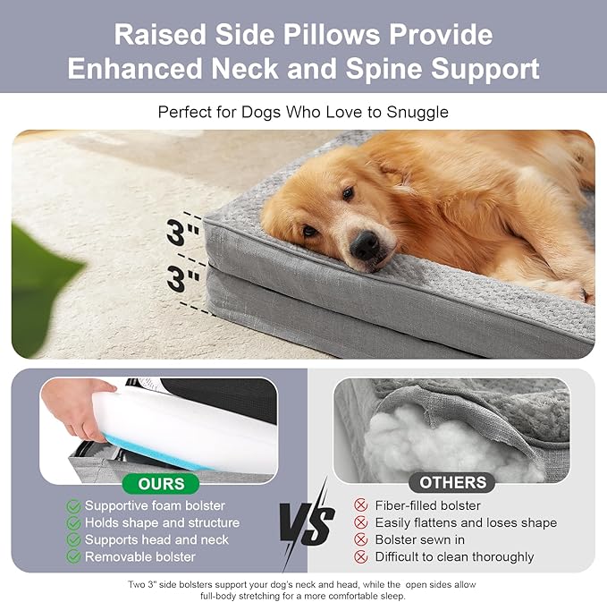 Rainmr Orthopedic Dog Beds for Large Dogs, Memory Foam Dog Beds Large Sized Dogs, Washable Removable Cover, Nonskid Bottom, Waterproof, for Indoor, Outdoor, Crate ＆ Car Use, 36x27x6 Inches, Light Grey