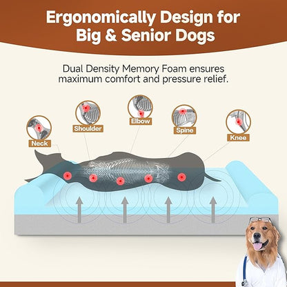 Sytopia 7" Thick Orthopedic Dog Beds for Extra Large Dogs, 35D Memory Foam Dog Beds with Durable Waterproof Liner & Removable Washable Cover & Smart Design, Supports up to 150 lbs, Grey